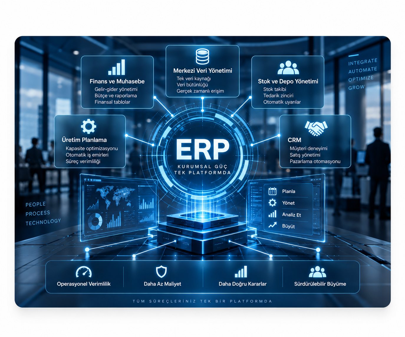 ERP & CRM Yazılım